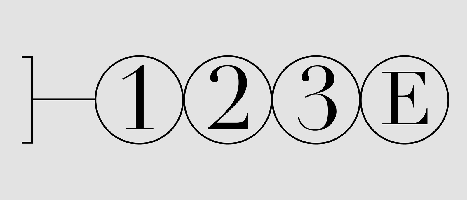 Graphic numbering system with circles and serif numerals.